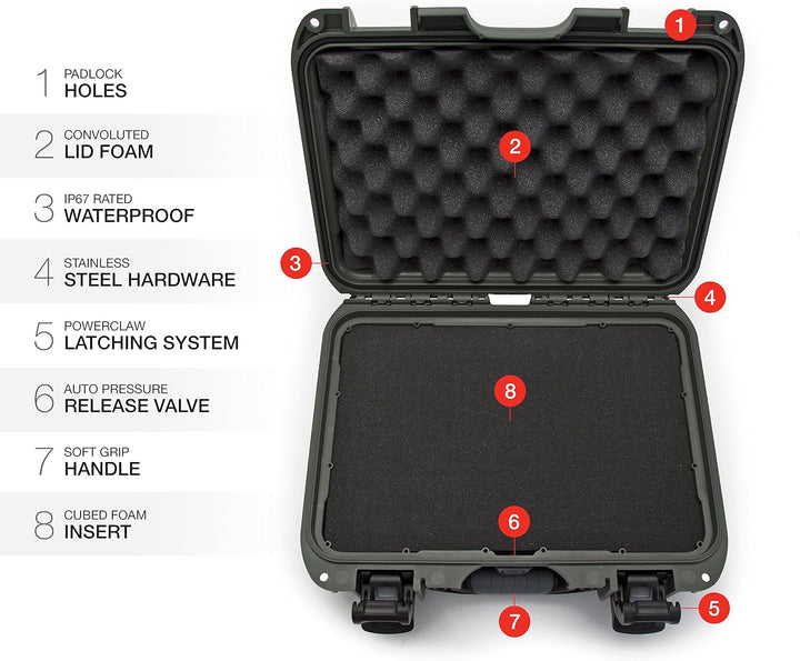 Nanuk 915 Wasserdichter Hartschalenkoffer Mit Plüschschaumeinlage - Olive Olive Cubed Foam, Olive Cu