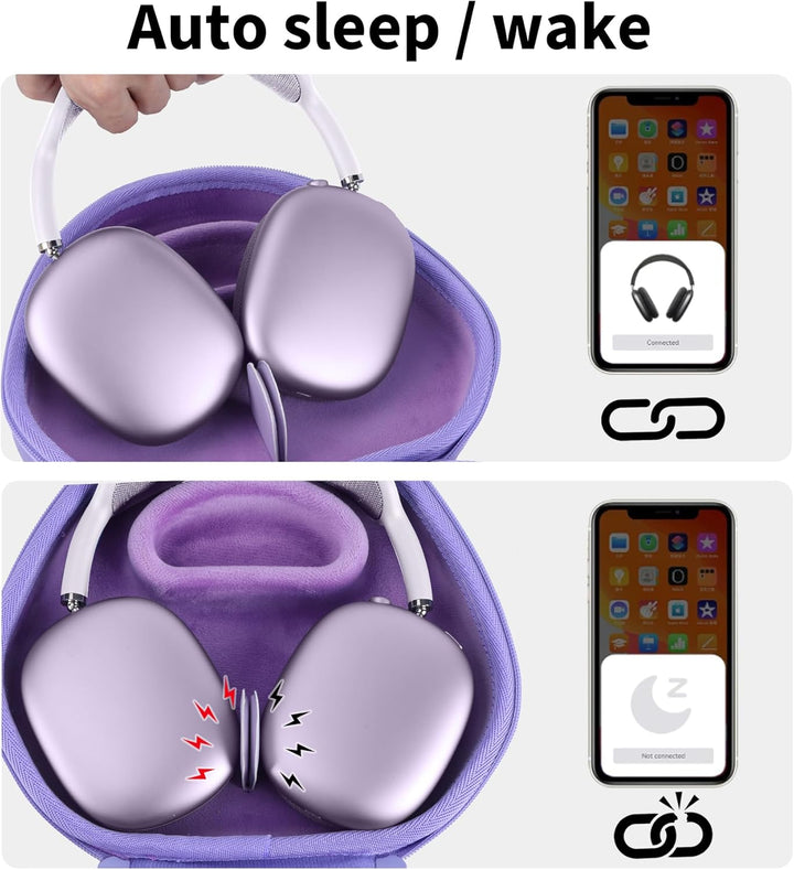 Hart Schutzhülle kompatibel mit Apple AirPods Max Kopfhörer Lila, Lila