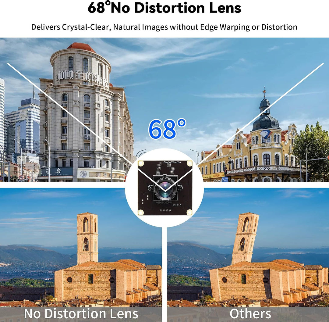 ELP 90fps Global Shutter USB-Kameramodul, 1200P Hochgeschwindigkeitskamera, Weitwinkelobjektiv ohne