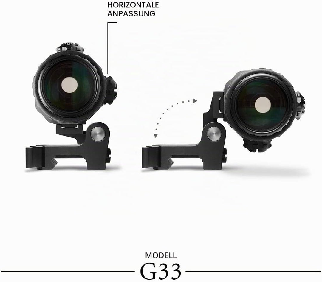 G33 Magnifier with STS