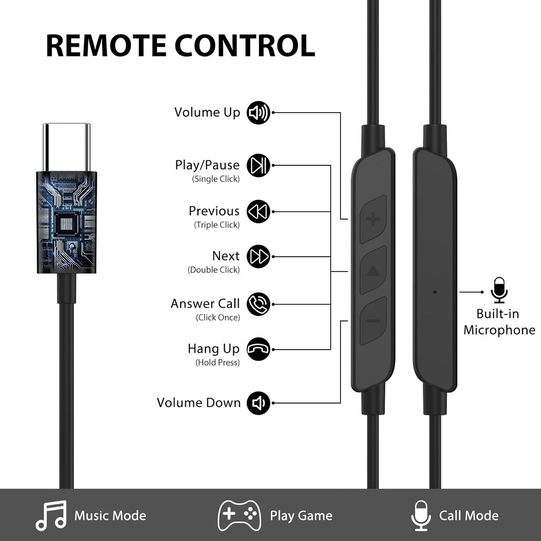 USB C Kopfhörer für iPhone 16 17 Pro 5G,On Ear Typ C Headset USB C Anschluss Ohrhörer mit Kabel Mikr