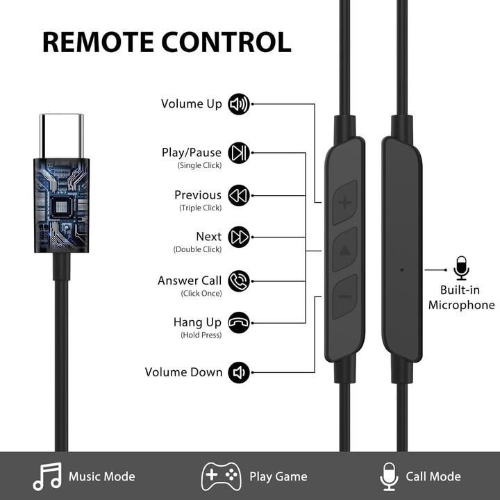 USB C Kopfhörer für iPhone 16 17 Pro 5G,On Ear Typ C Headset USB C Anschluss Ohrhörer mit Kabel Mikr
