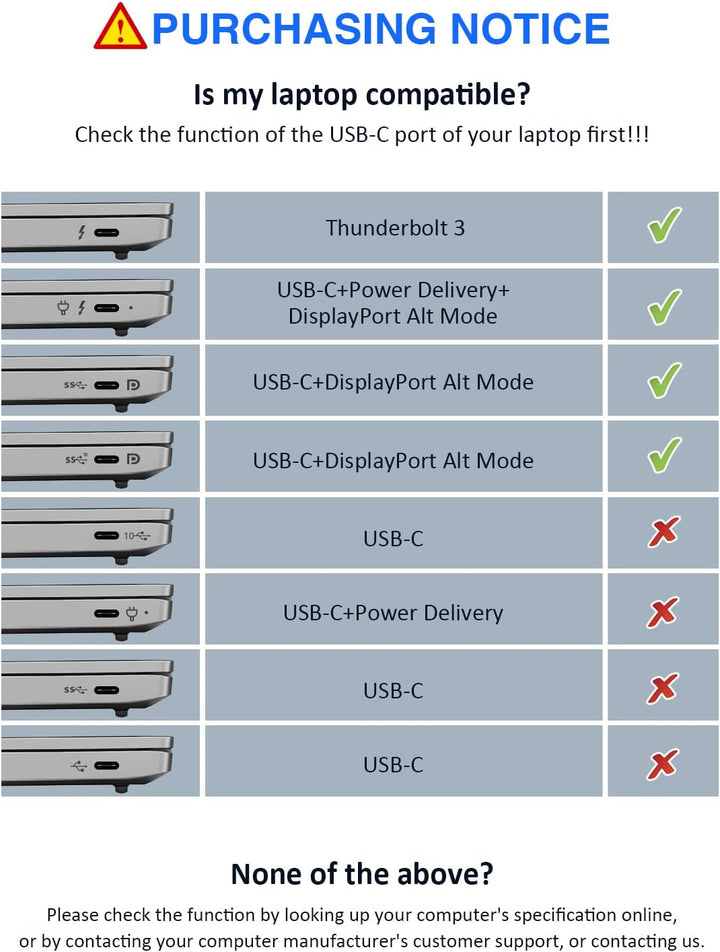 Docking Station, TOTU 15 in 1 USB C Docking Station 3 Monitore mit Dual HDMI 4K, DisplayPort, 10Gbps