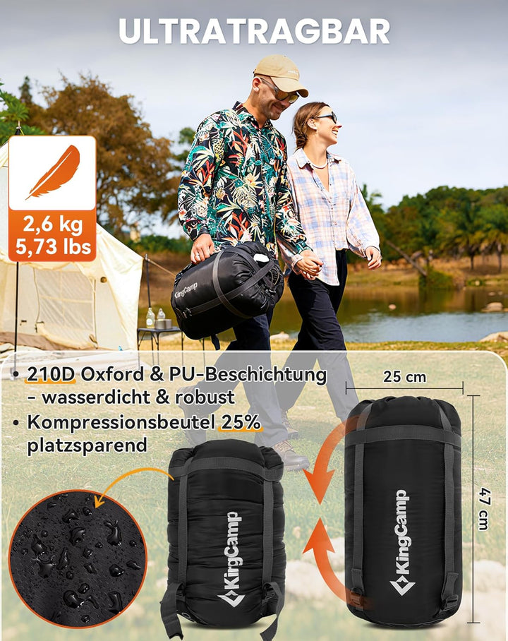 KingCamp Schlafsack für Erwachsene, Winter, Flanell, kompakt, 3-4 Jahreszeiten, Decke für Camping, R