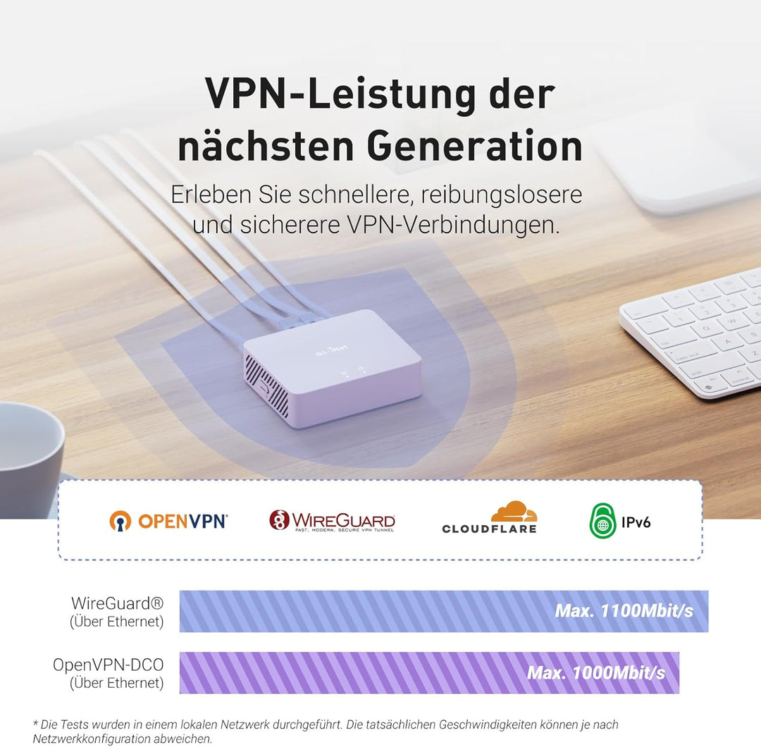 GL.iNet MT5000 (Brume 3) Hochgeschwindigkeits-VPN-Sicherheitsgateway für Homeoffice: Bis zu 1100 Mbi