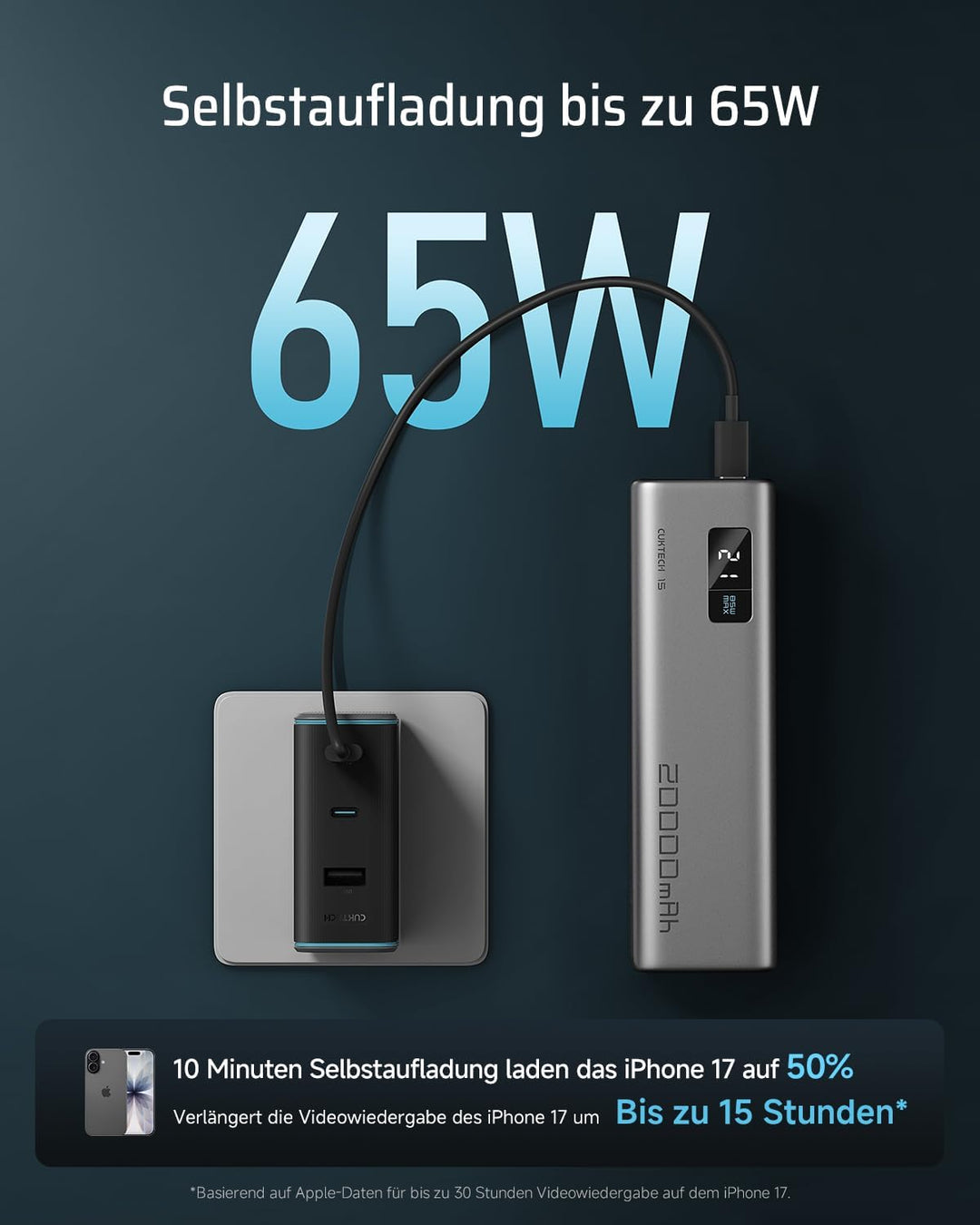 CUKTECH 65W Power Bank, 20000mAh Powerbank mit Digitales Display, Externe Handyakkus Schnellladefunk