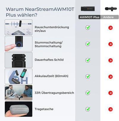 NearStream Mini Wireless Lavalier Mikrofon für PC, Computer, Revers Smartphone, Mikrofon Wireless fü