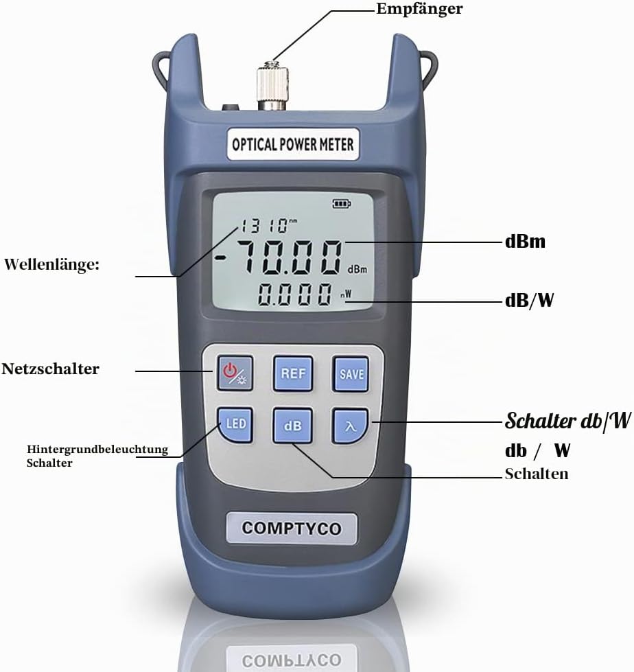 2-in-1 FTTH Glasfaser Tool Kit Glasfaser-Leistungsmesser-70 +10 dBm und 30 mW Visual Fault Locator G