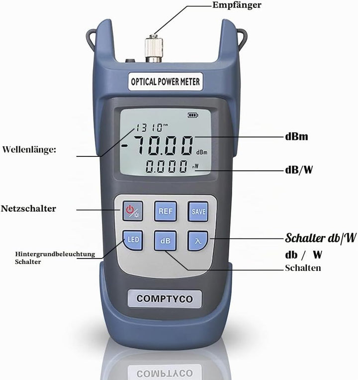 2-in-1 FTTH Glasfaser Tool Kit Glasfaser-Leistungsmesser-70 +10 dBm und 30 mW Visual Fault Locator G