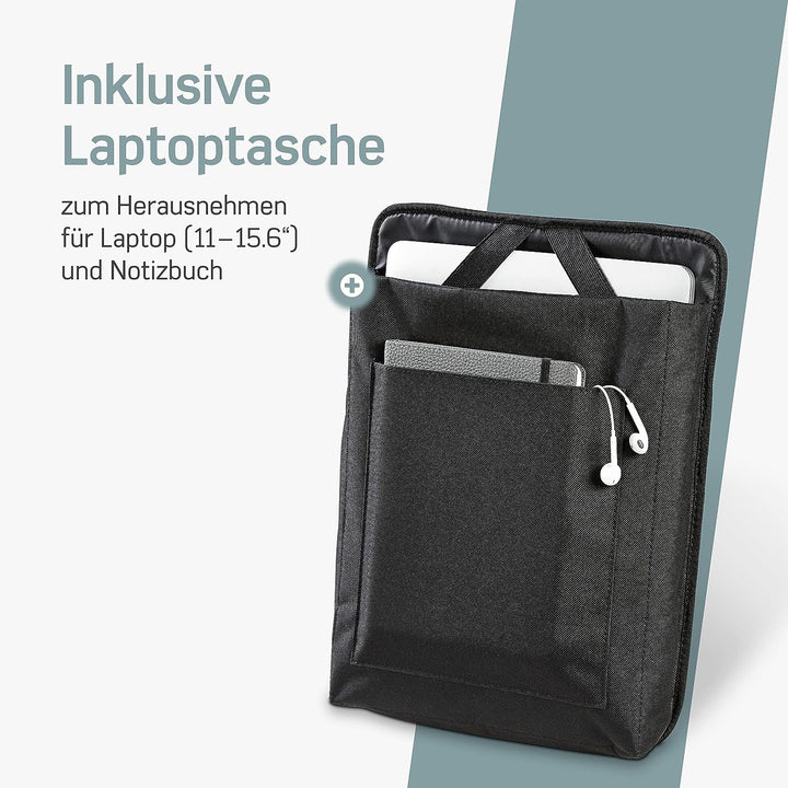Borgen Fahrradtasche für Gepäckträger 3in1 Fahrrad Rucksack I Gepäckträgertasche I Umhängetasche Kom