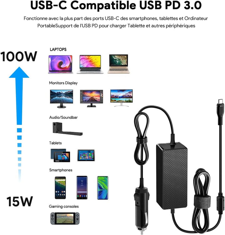 KFD DC 12V-24V KFZ USB C Netzteil Ladegerät für MacBook Pro 16" 15" Air Lenovo Asus ROG Surface Book