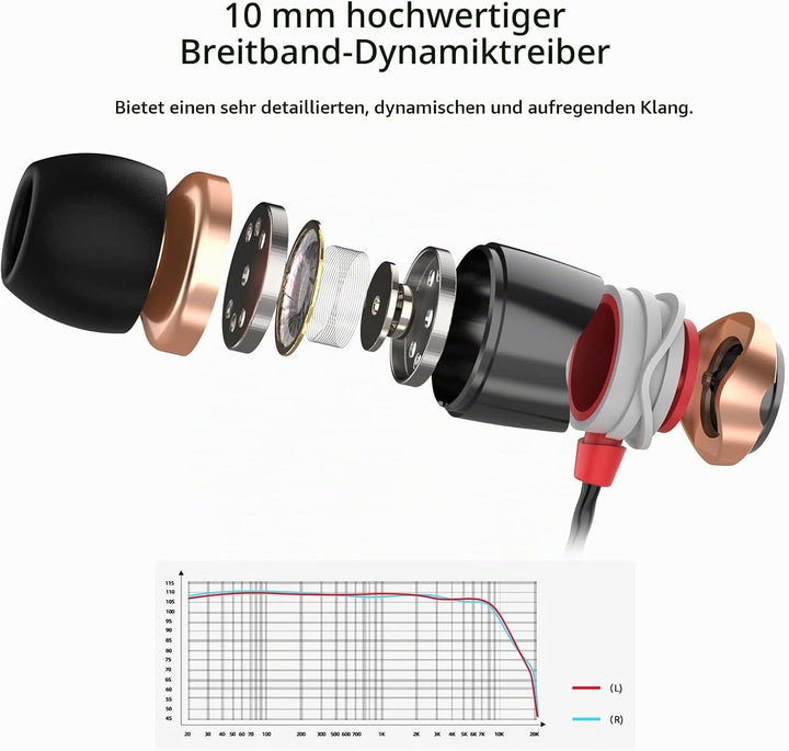 SoundMAGIC E10C High Fidelity Kopfhörer Smartphone Earbuds In Ear Noise Reduction Ohrhörer mit Mikro