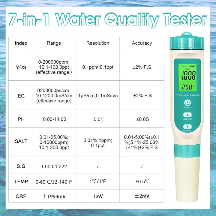 Wasserqualitätstester T8-W7L – 7-in-1 Messgerät pH/TDS/EC/Salz/ORP/SG/Temperatur | IP67 Wasserdicht
