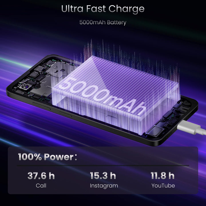 realme 14x 5G Smartphone 6+128GB, Peridot Green, 6.67 Zoll Bildschirm, 120Hz Display, 5000mAh Akku,