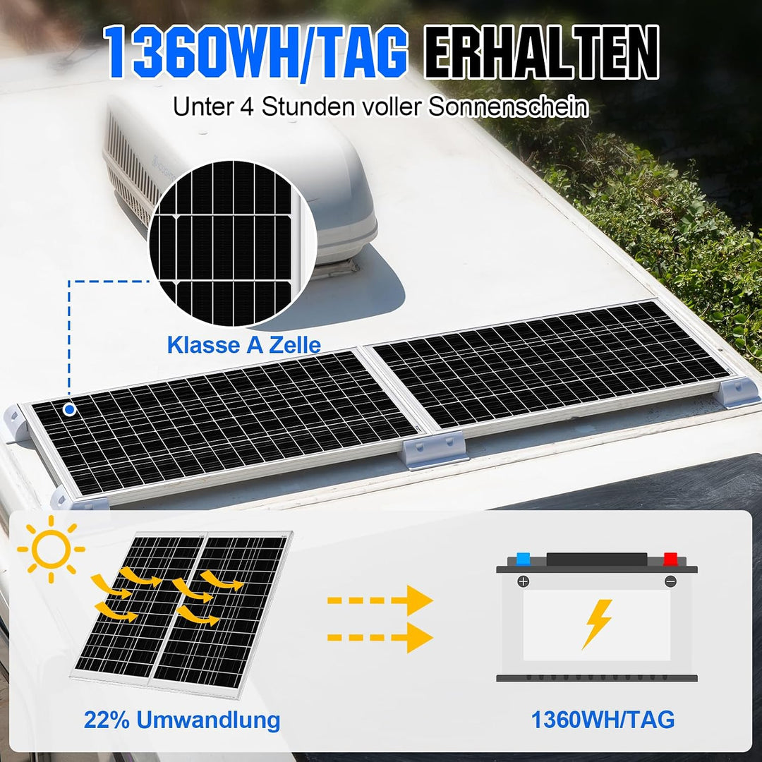 ECO-WORTHY 340W 12 Volt Monokristallines Solarmodul, 2 Stücke 170W Solarpanel Ideal zum Aufladen von