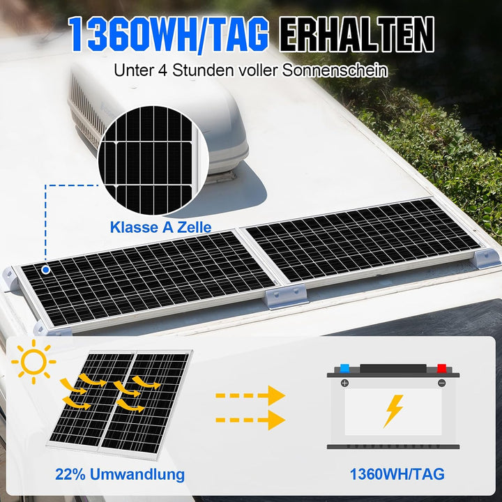 ECO-WORTHY 340W 12 Volt Monokristallines Solarmodul, 2 Stücke 170W Solarpanel Ideal zum Aufladen von