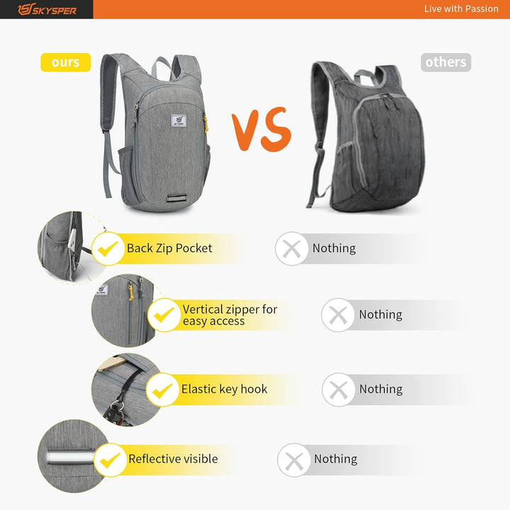 SKYSPER 10L/15L/20L Faltbarer Rucksack Ultraleicht Tagesrucksack Wasserfest Daypack Reiserucksack Wa