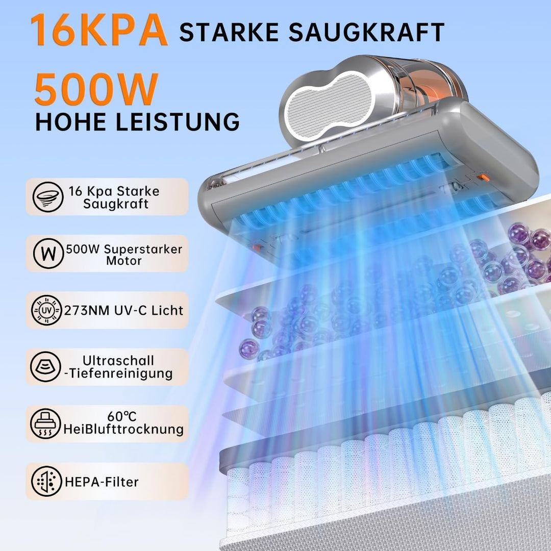 Milbensauger für Matratzen，16Kpa Milbensauger mit UV-Licht, Hochleistungs-Staubsauger | 99,9% Milben
