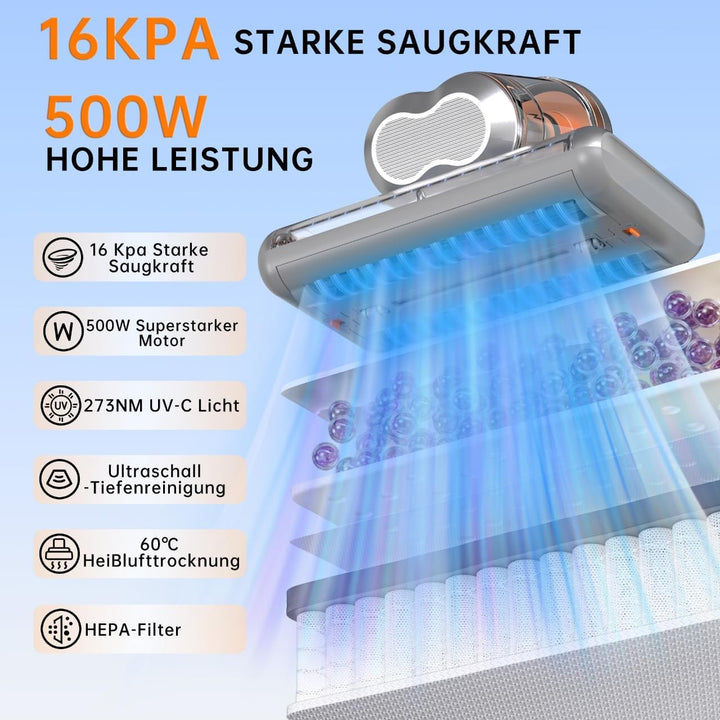 Milbensauger für Matratzen，16Kpa Milbensauger mit UV-Licht, Hochleistungs-Staubsauger | 99,9% Milben