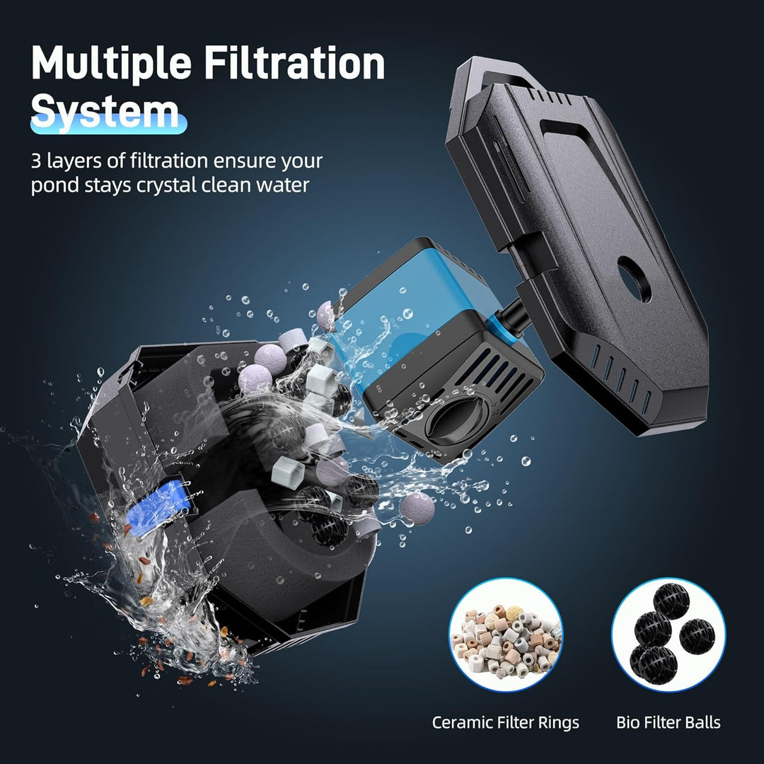 Biling 12W Solar Teichfilter mit 4 Düsen - Solarteichpumpe mit Bio-Filter für Teiche bis 800L - Kabe