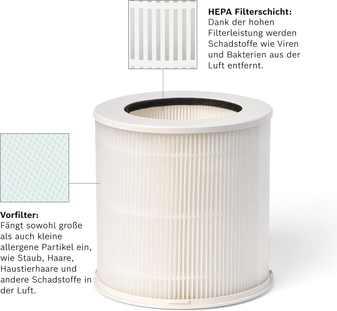 Bosch Original Air 500 Filter für Luftreiniger - Ersatzfilter mit HEPA Filterschicht - 2-in-1, mit V