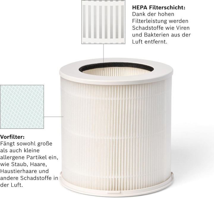Bosch Original Air 500 Filter für Luftreiniger - Ersatzfilter mit HEPA Filterschicht - 2-in-1, mit V