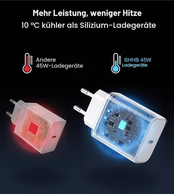 45W USB C Ladegerät Ladekabel for iPhone 17 16 15/17 16 15 Pro/17 16 15 Pro Max/17 Air/16 15 Plus/iP