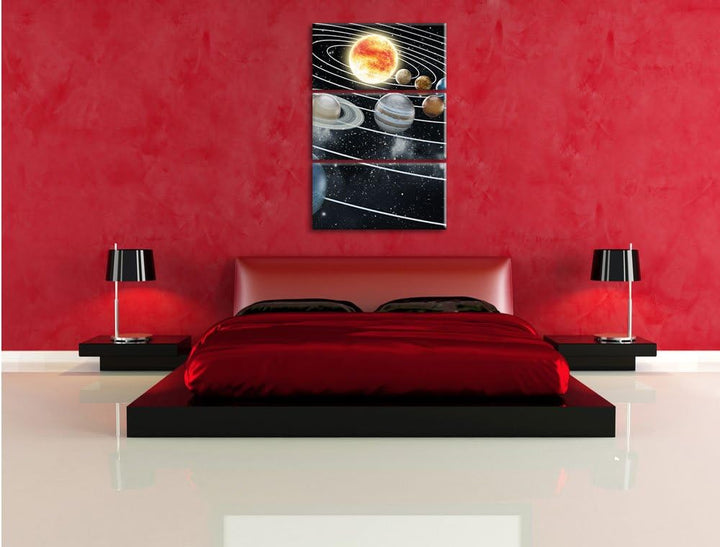 Pixxprint Sonnensystem mit unseren Planeten als Leinwandbild/Grösse: 3 Teilig (120x80) cm/Wandbild/K