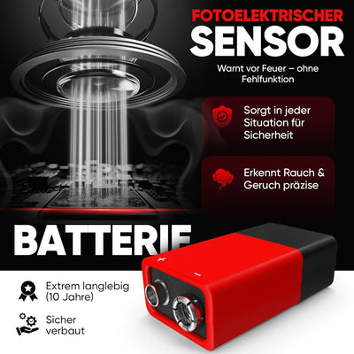 Adler Focus Rauchmelder - Stand Alone, vom Feuerwehrmann entwickelt, neuentwickelter Fotoelektronisc