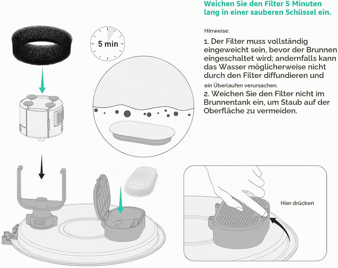 TOMXCUTE Ersatzfilter für Katzenbrunnen 8 Stück Kohlefilter und 8 Stück Schaumfilter 8 Kohlefilter+