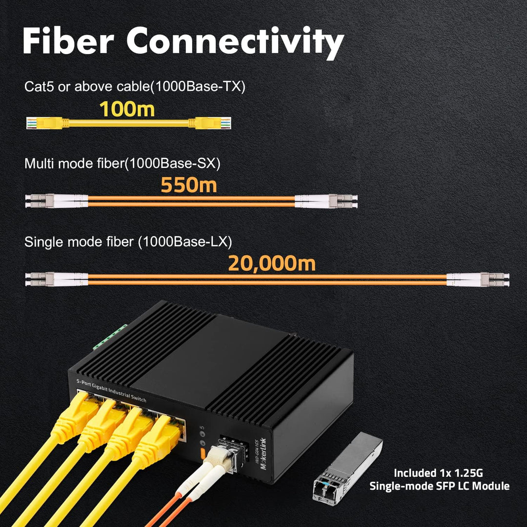 MokerLink 5 Port Gigabit Industrie DIN Schienen Netzwerk Switch, 4 Gigabit Ethernet, 1 Gigabit SFP S