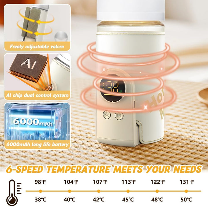 Tragbarer Flaschenwärmer Baby, Flaschenwärmer für Unterwegs, 6 Einstellbare Temperatur 38-50℃, USB-L