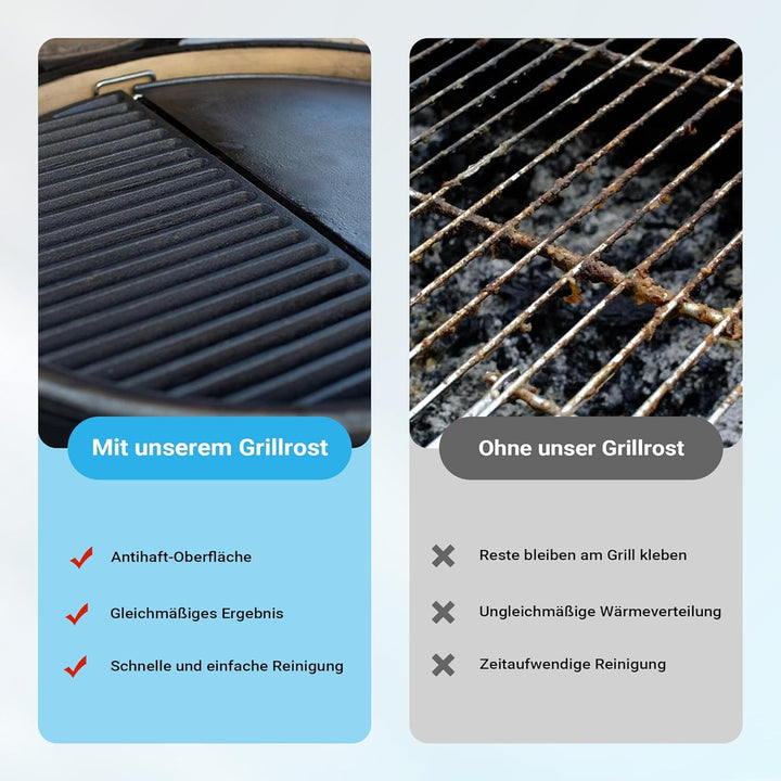 Wiltec Gusseisen Grillrost 55 x 26,5 x 0,9 cm, Gussrost für Grill mit guter Hitzespeicherung, Grillg