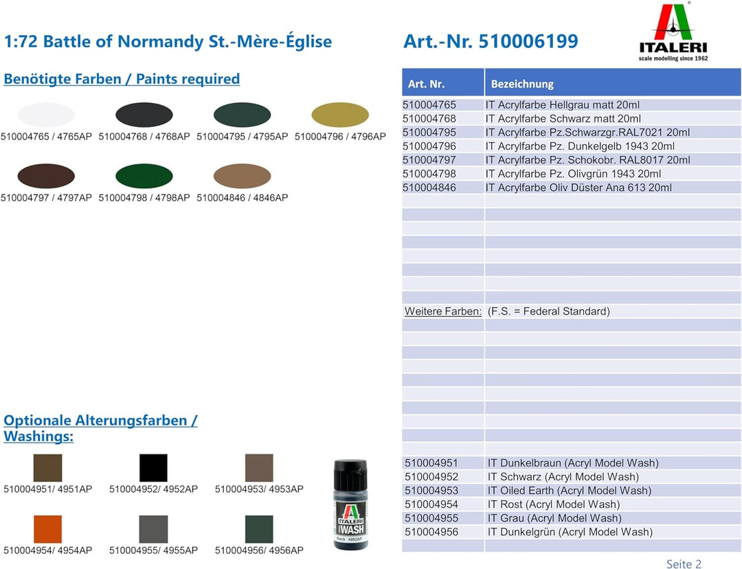Italeri 6199 1:72 Battle of Normandy St.-Mère-Église - Modellbau, Bausatz, Standmodellbau, Basteln,