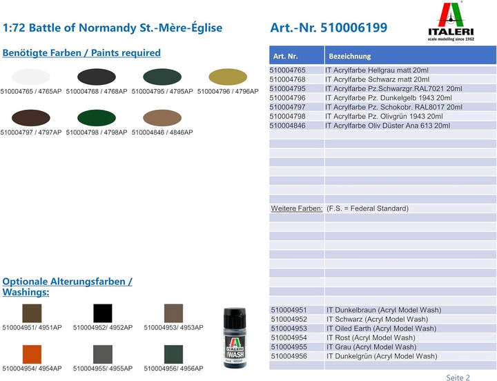 Italeri 6199 1:72 Battle of Normandy St.-Mère-Église - Modellbau, Bausatz, Standmodellbau, Basteln,