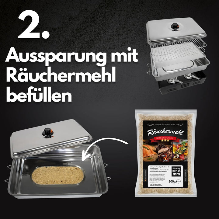 Eversmoke Deluxe Edelstahl Tischräucherofen XL Set mit Brennpaste | Räucherofen mit Räuchermehl, Räu