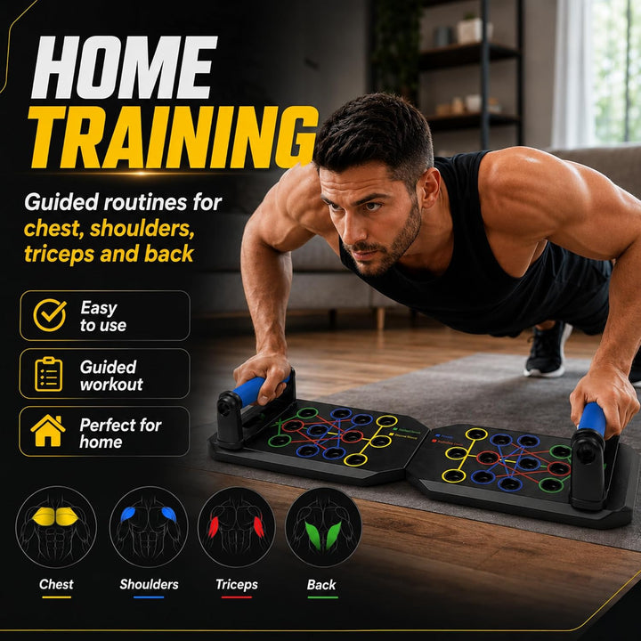 Liegestützbrett Multifunktional Push Up Board mit Ergonomischen Griffen, Farbige Trainingspositionen