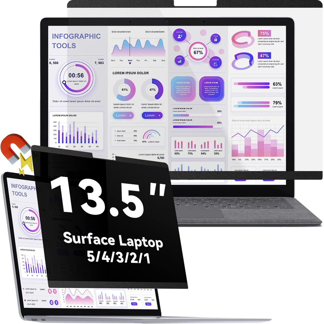 Magnetischer Blickschutzfilter Kompatibel Mit 13.5 Zoll Surface Laptop 5/4/3/2/1, Abnehmbar Anti Gla