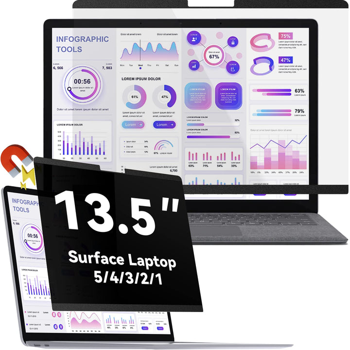 Magnetischer Blickschutzfilter Kompatibel Mit 13.5 Zoll Surface Laptop 5/4/3/2/1, Abnehmbar Anti Gla