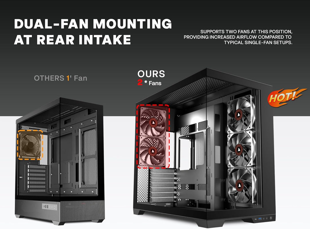 KEDIERS PC Gehäuse - vorinstallierte 4-Lüfter, ATX Mid Tower Gaming Gehäuse, Computergehäuse mit öff