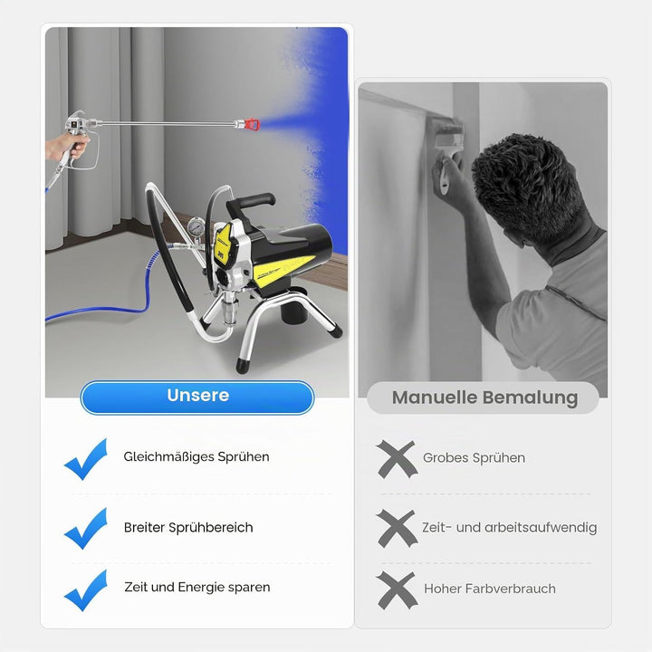 Airless Farbsprühgerät 3000PSI 2200W 23 Mpa Airless Spritzgerät Lackiergerät Airless Painter Sprayer