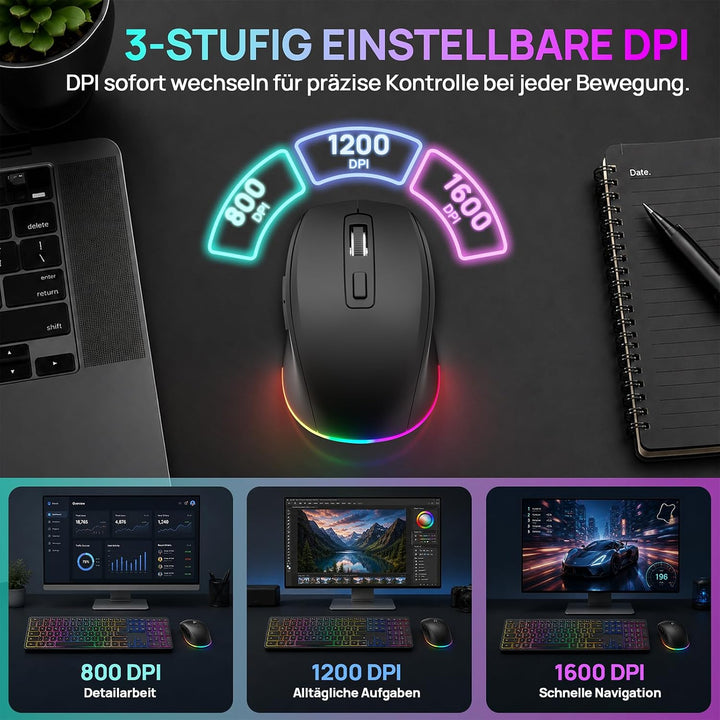 TECURS Tastatur Maus Set Kabellos, QWERTZ mit Multimedia für Windows &amp; Mac