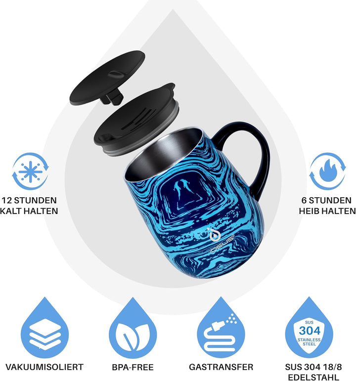 Ideus Kaffeebecher 470 ml (16 oz), doppelwandige vakuumisolierte Kaffee- und Teetasse aus Edelstahl