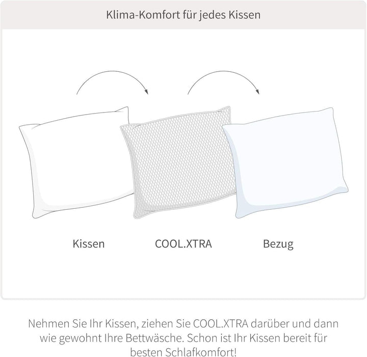 SleepCOOL. Kühlende Kissenhülle 40x60cm COOL.Xtra - Weniger Schwitzen, Weniger Frieren, Besser Schla