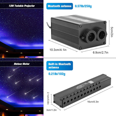 CHINLY Bluetooth Meteor 12W RGBW Twinkle LED Glasfaser Stern Deckenleuchten Kit APP/Fernbedienung 45