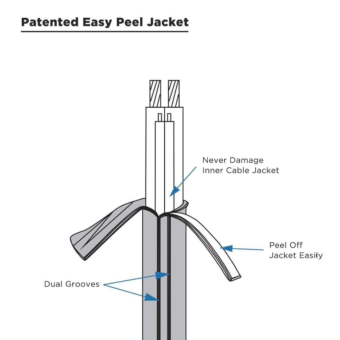 RECOIL RS918-20 6m Auto Lautsprecherkabel 9-adrig (9x 0,8mm², 18AWG CCA) – Ultra-Flex, Easy-Peel Man