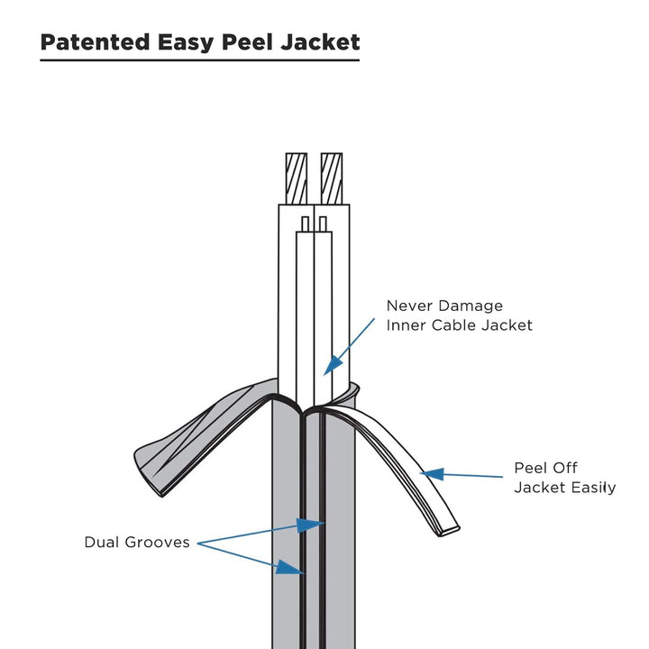 RECOIL RS918-20 6m Auto Lautsprecherkabel 9-adrig (9x 0,8mm², 18AWG CCA) – Ultra-Flex, Easy-Peel Man
