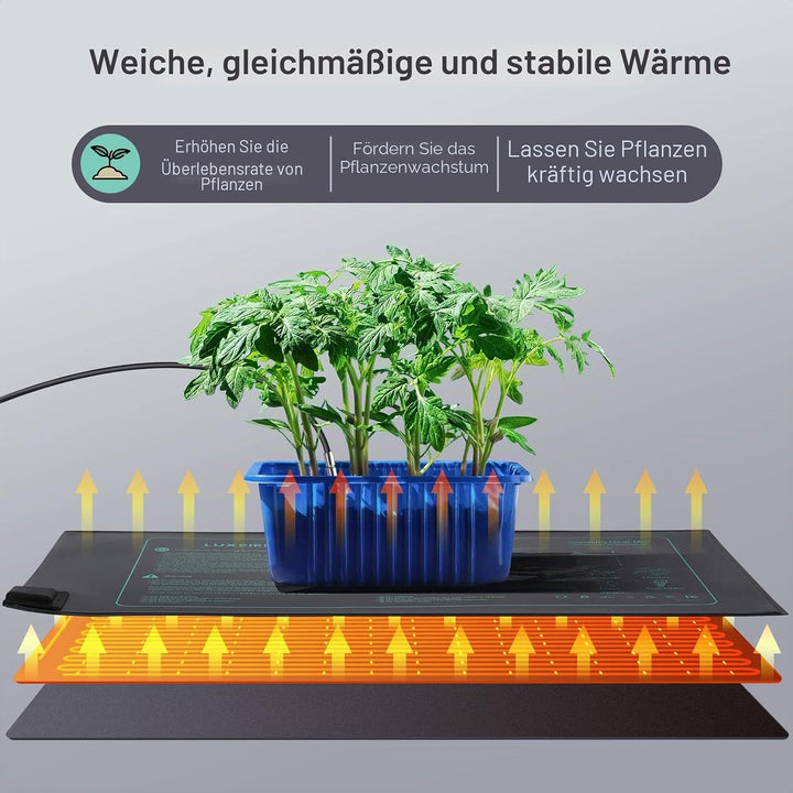 Luxbird Sämling-Heizmatte mit Thermostatregler, IP67 Wasserdicht 10"x20.75" Wärmematte für Pflanzen
