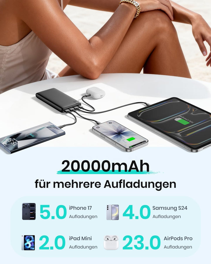 A ADDTOP Power Bank 20000mAh - 22,5W Schnellladefunktion Powerbank mit 4 Ausgängen, Externe Handyakk