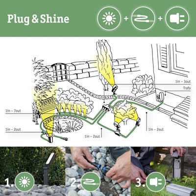 Paulmann 180.10 Outdoor Plug & Shine Controller IP68 Aussenleuchten Zubehör 433 Mhz-controller Exten